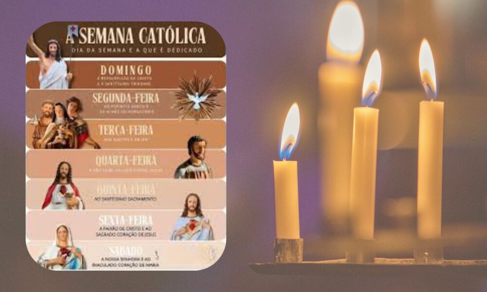 As devoções por cada dia na semana católica.